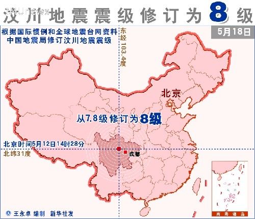 新华社:汶川地震震级从7.8级修订为8.0级