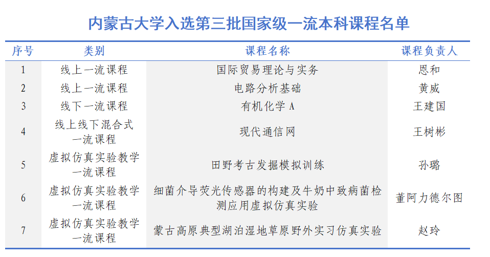 e3dc88d73ca1284f9225d4a77cc5e5f0.png